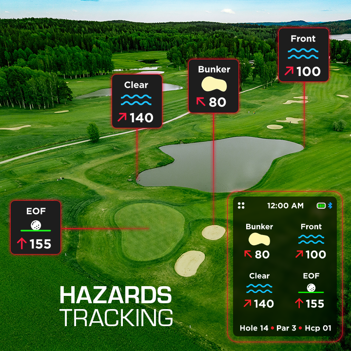 HAND+ Golf GPS Handheld, image 5 of 9