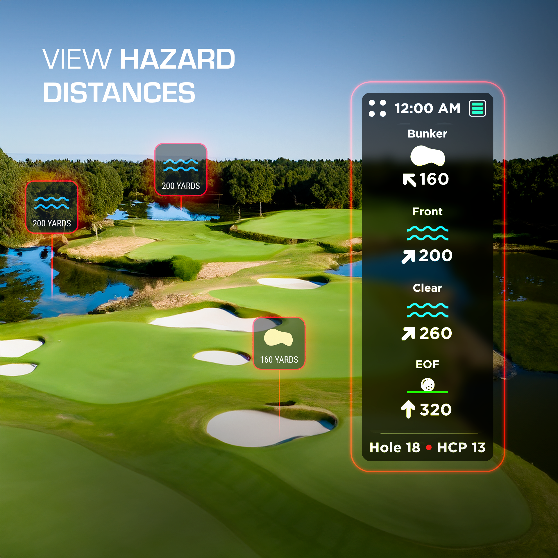 SOUND PRO - GPS Golf Speaker