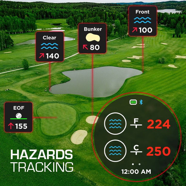 WATCH+  GPS Golf Smartwatch